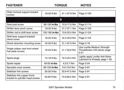 2007 Harley-Davidson Torque Values Manual | English