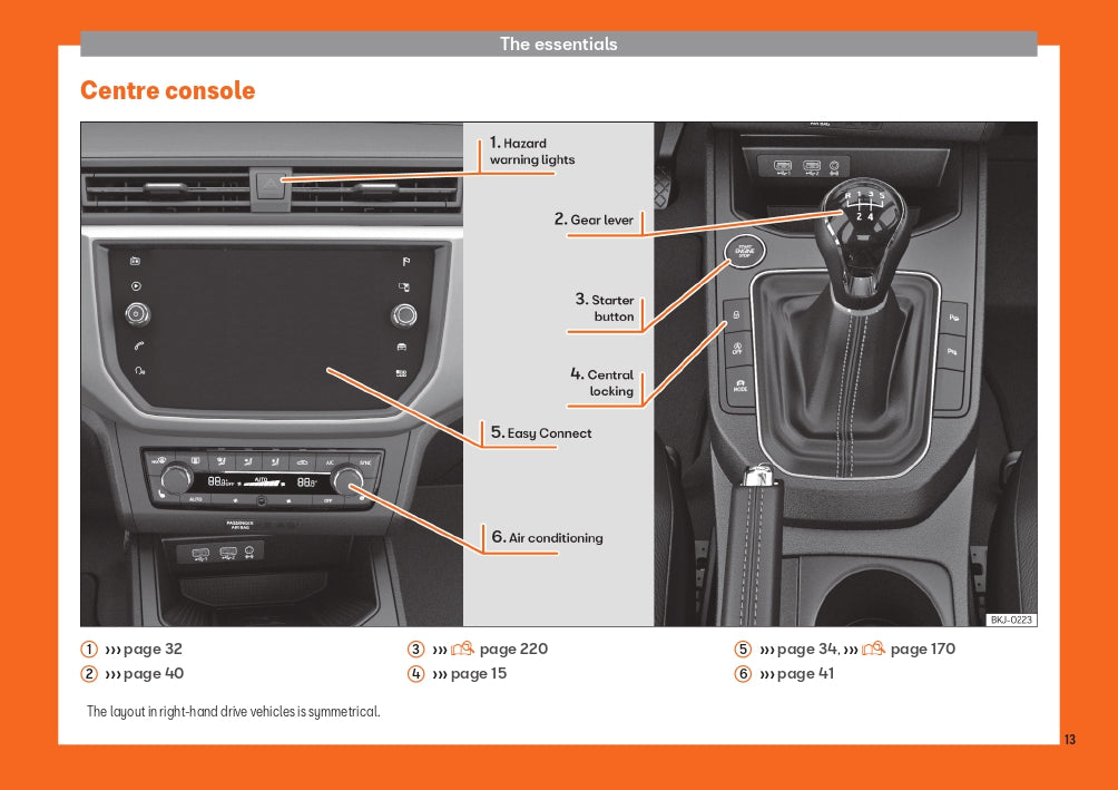 2019 Seat Arona Bedienungsanleitung | Englisch