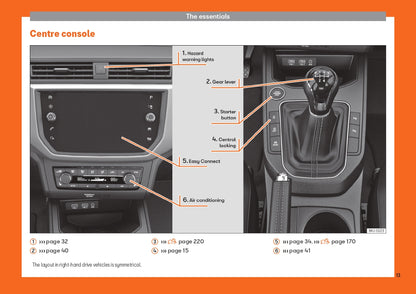 2019 Seat Arona Owner's Manual | English