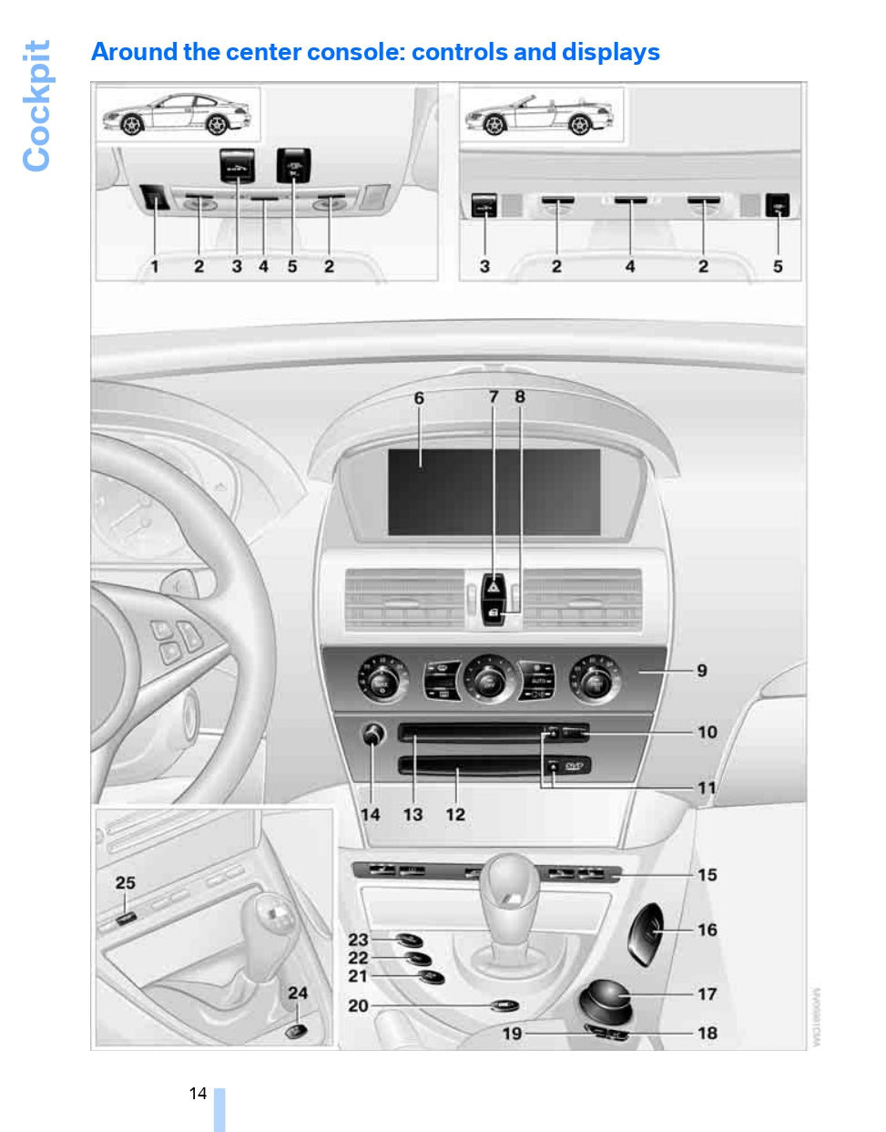 2007 BMW M6 Coupé Owner's Manual | English