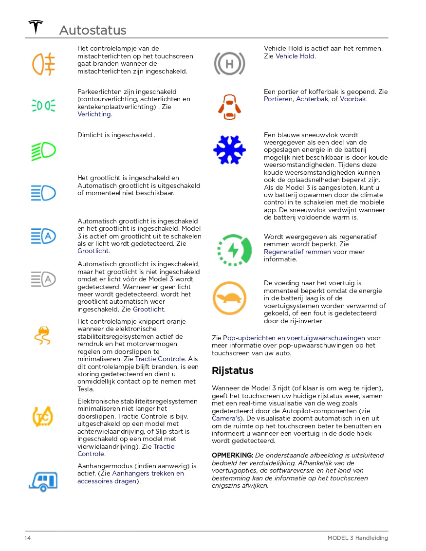 2024 Tesla Model 3 Owner's Manual | Dutch