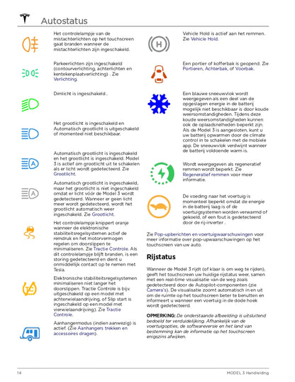 2024 Tesla Model 3 Owner's Manual | Dutch