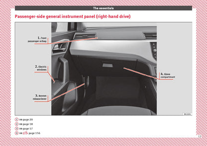 2018 Seat Arona Owner's Manual | English