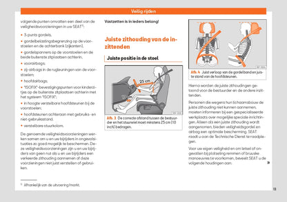 2022 Seat Arona Owner's Manual | Dutch