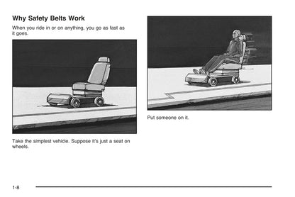 2004 Chevrolet Corvette Owner's Manual | English