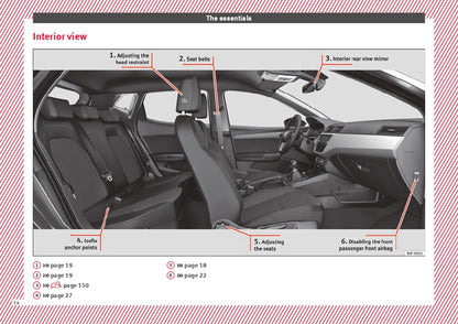 2018 Seat Arona Owner's Manual | English