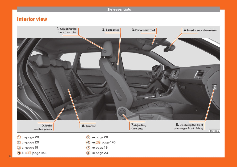 2019 Cupra Ateca Owner's Manual | English