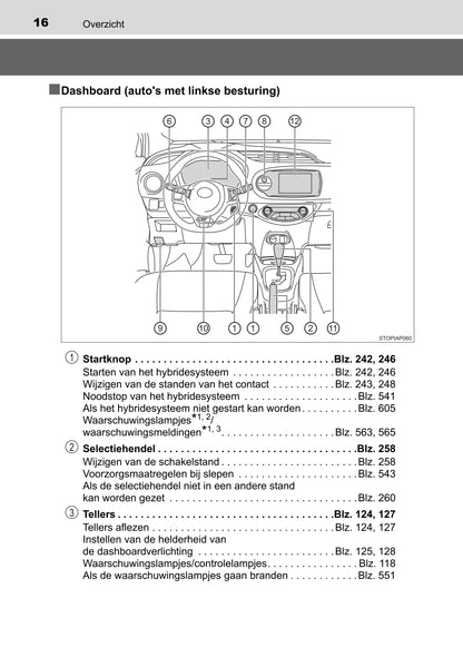 2018 Toyota Yaris Hybrid Owner's Manual | Dutch