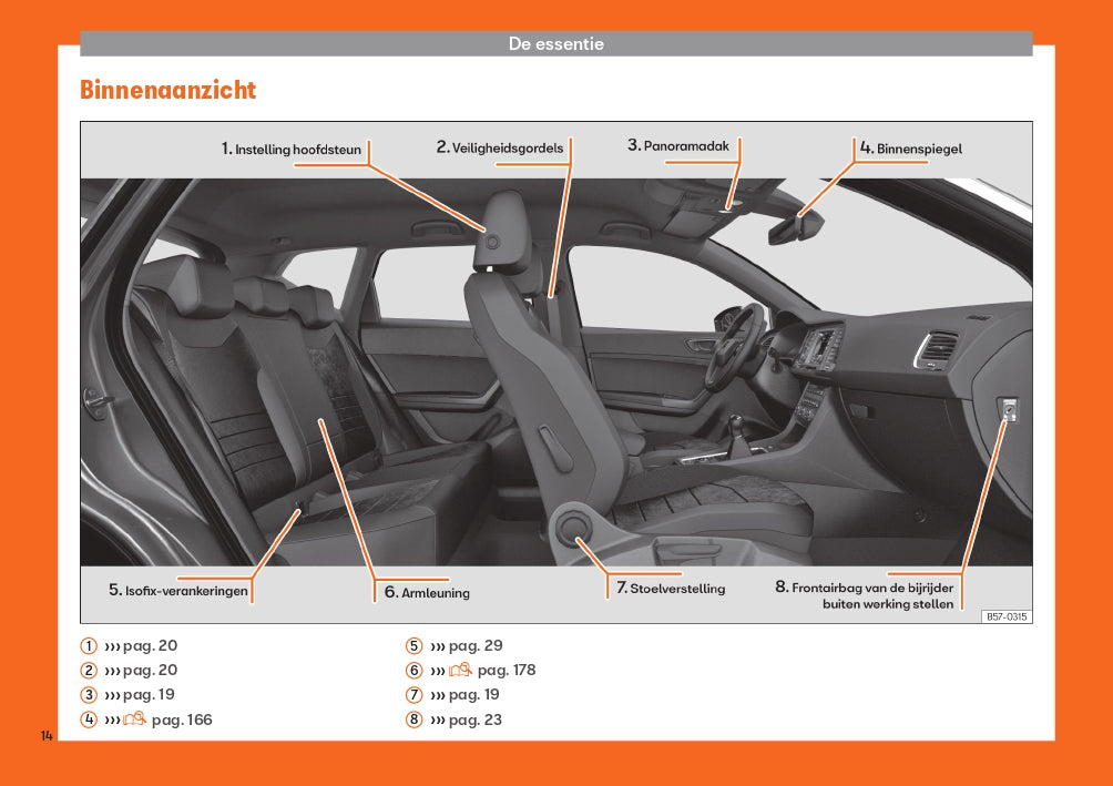 2019 Seat Ateca Owner's Manual | Dutch