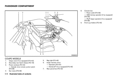 2012 Nissan 370Z Owner's Manual | English