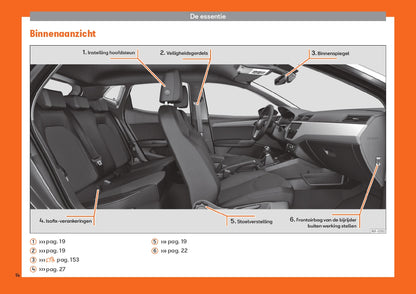 2019 Seat Arona Bedienungsanleitung | Niederländisch