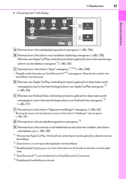 2020-2023 Lexus UX 300e Infotainment Manual | Dutch