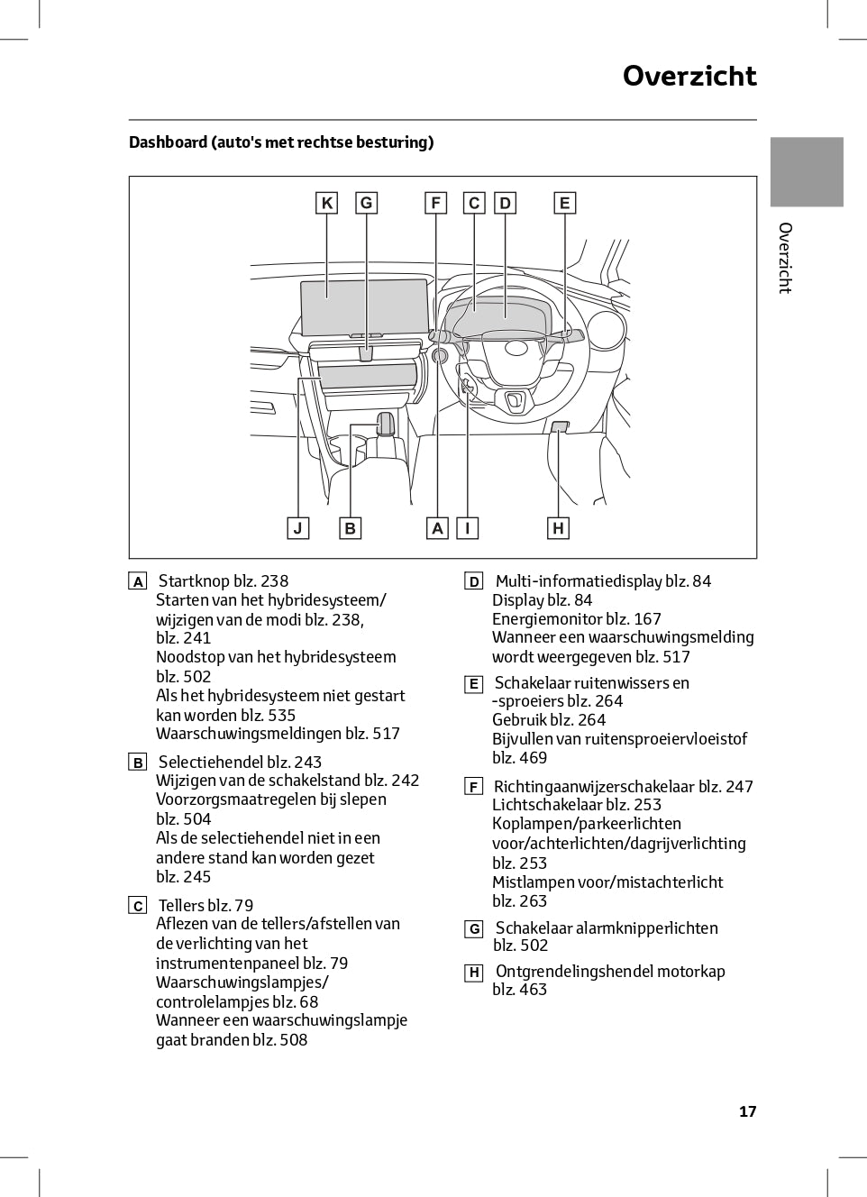 2024 Toyota C-HR Hybrid Bedienungsanleitung | Niederländisch