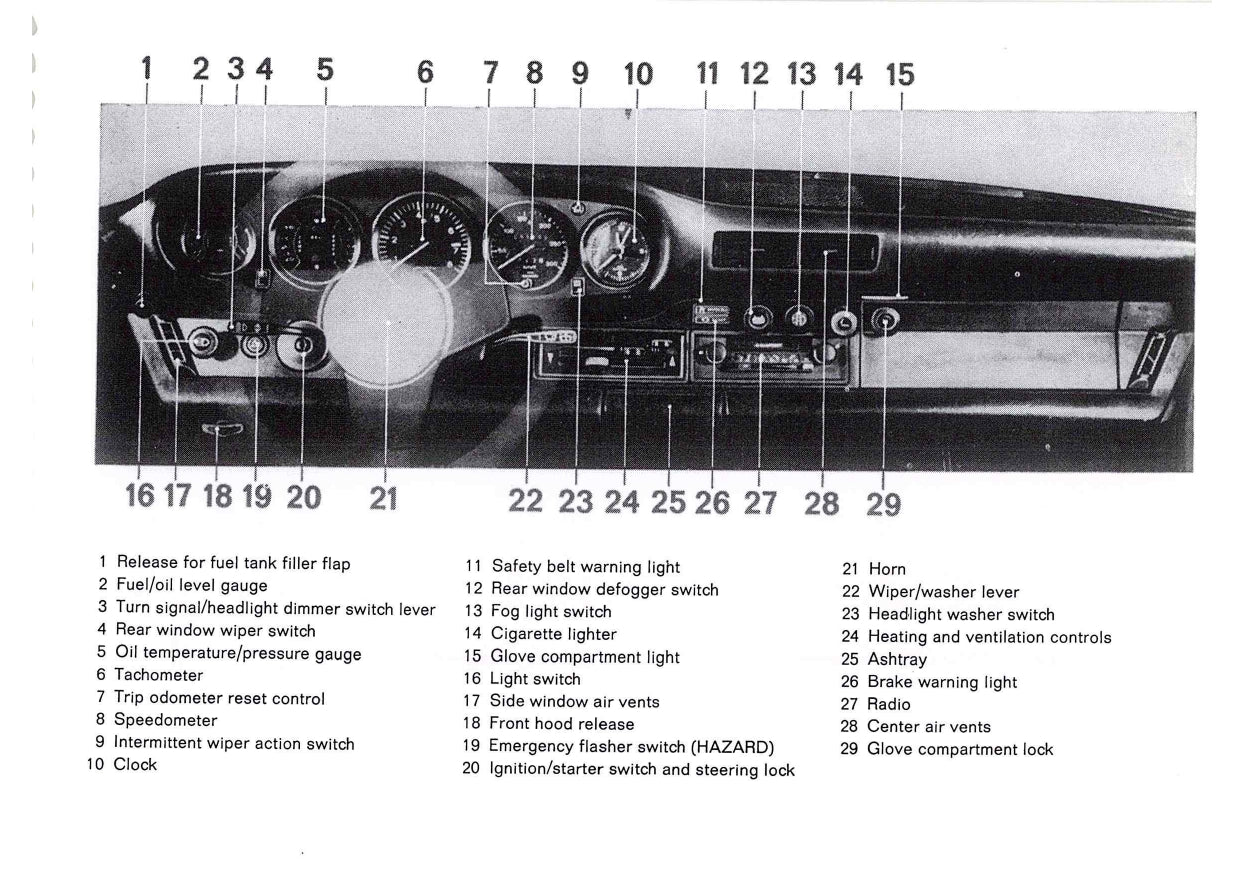 1983 Porsche 911 Turbo Owner's Manual | English