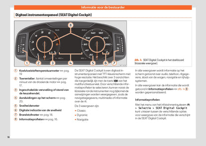 2023 Week 48 Seat Arona Owner's Manual | Dutch