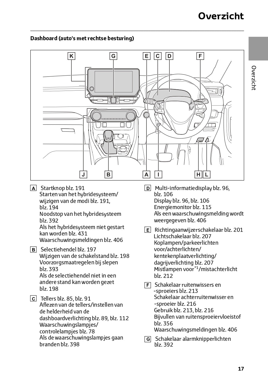 2022-2023 Toyota RAV4 HEV Bedienungsanleitung | Niederländisch