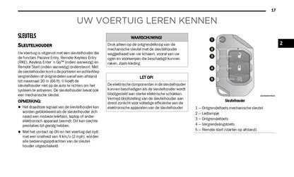 2022 Jeep Wrangler Bedienungsanleitung | Niederländisch