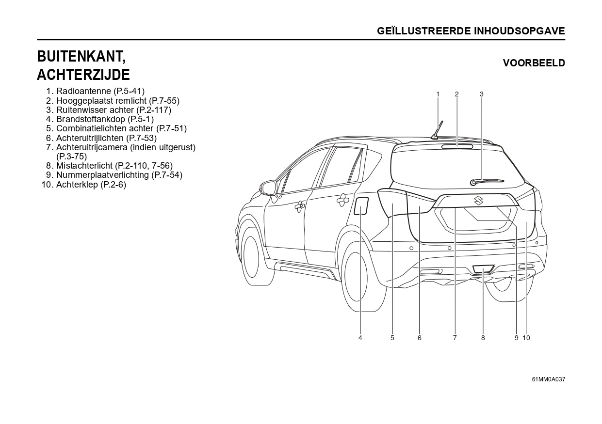 2020 Suzuki SX4 Bedienungsanleitung | Niederländisch