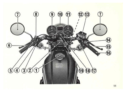 1982 Honda Nighthawk 650 Bedienungsanleitung | Englisch