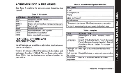 2019 Harley-Davidson Boom Box 4.3 Owner's Manual | English