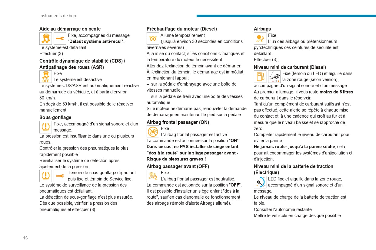 2022-2024 Peugeot Expert/e-Expert/Traveller/e-Traveller Bedienungsanleitung | Französisch