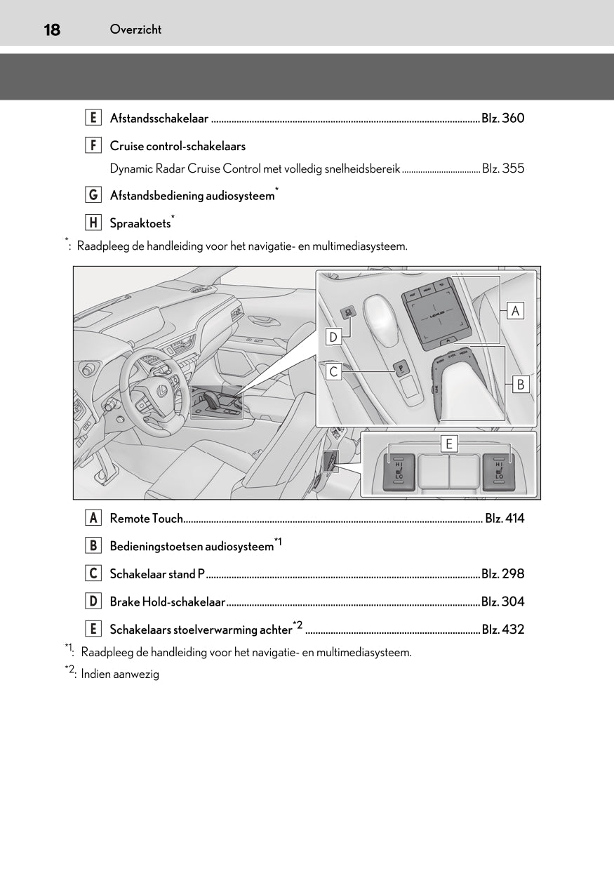 2020-2023 Lexus UX 300e Owner's Manual | Dutch