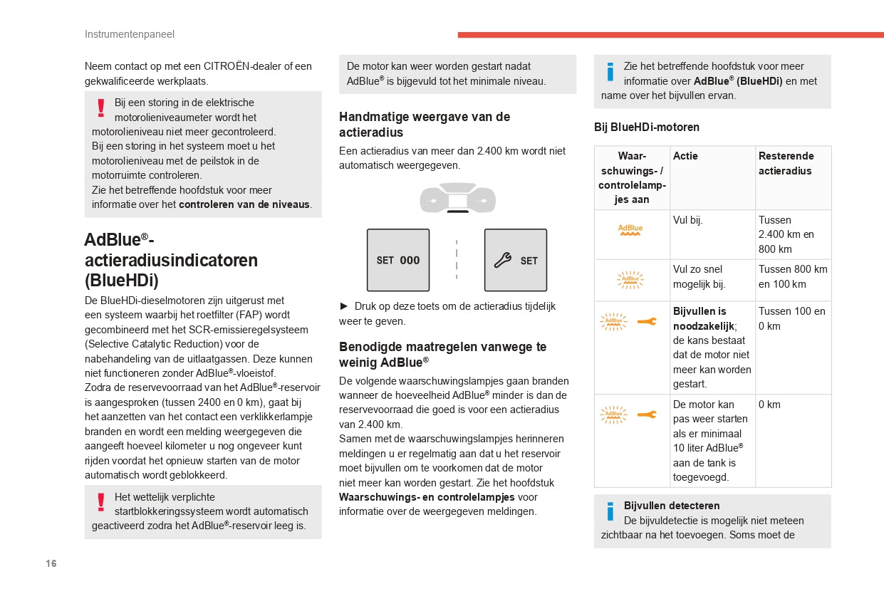 2022-2024 Citroën C3 Bedienungsanleitung | Niederländisch