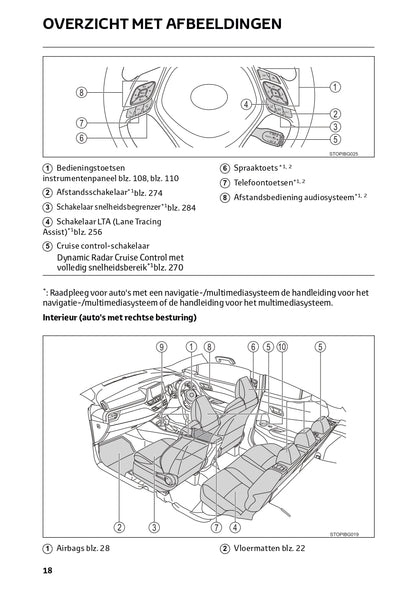 2021 Toyota RAV4 Hybrid Bedienungsanleitung | Niederländisch