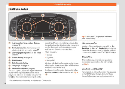 2024 Seat Ibiza Owner's Manual | English