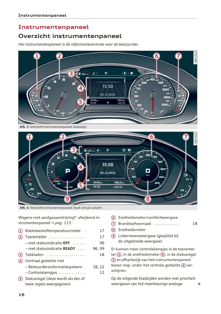 2018 Audi A5/A5 Cabriolet Bedienungsanleitung | Niederländisch