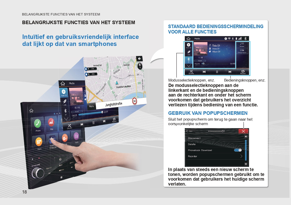 2020 Subaru Forester Navigation Guide | Dutch