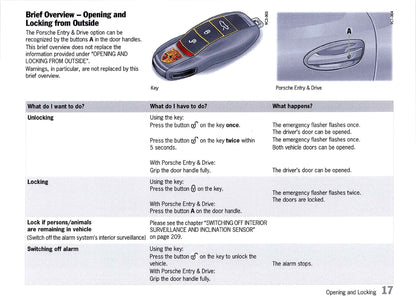 2012 Porsche 911 Carrera Owner's Manual | English