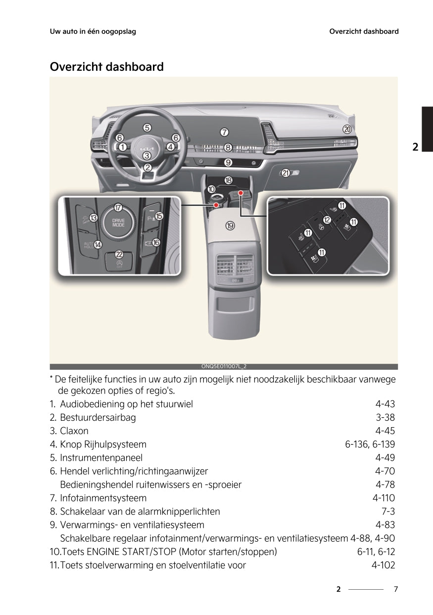 2022-2023 Kia Sportage Bedienungsanleitung | Niederländisch