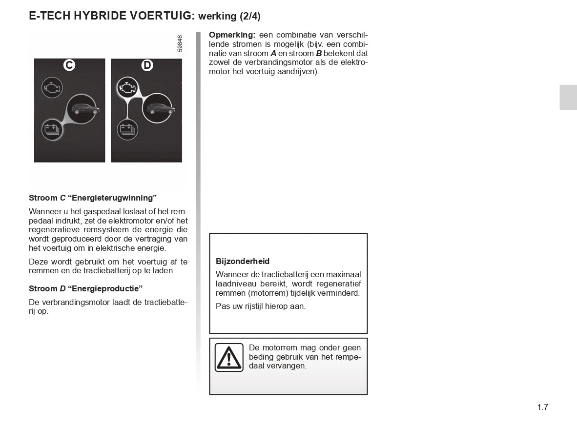 2023-2024 Renault Clio Owner's Manual | Dutch