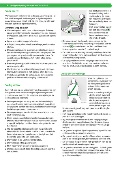 2020-2021 Skoda Karoq Owner's Manual | Dutch