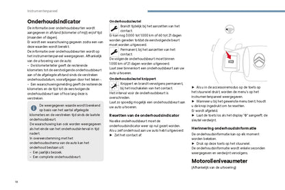 2024 Citroën C3 Owner's Manual | Dutch