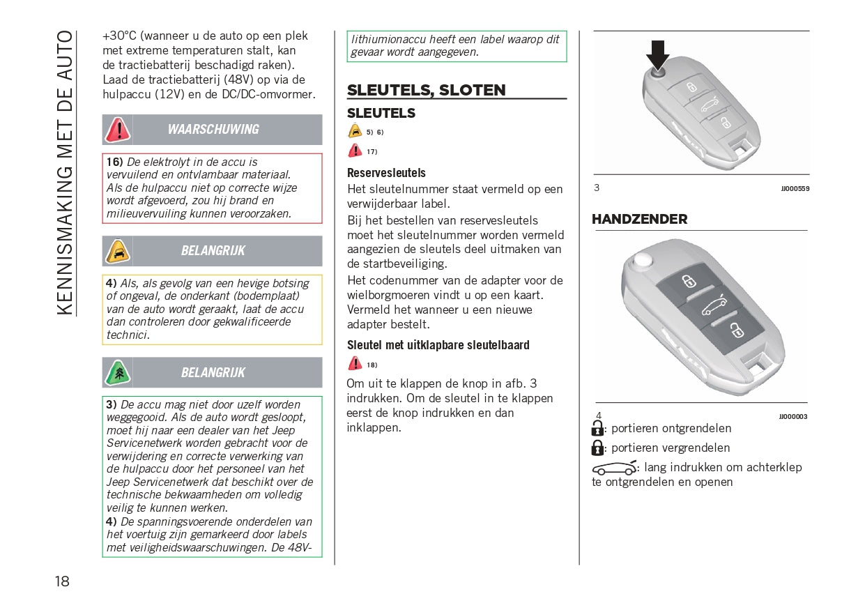 2024 Jeep Avenger Owner's Manual | Dutch