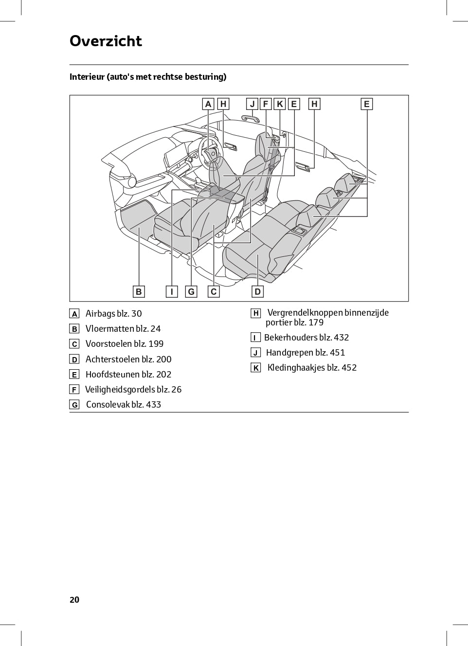 2024 Toyota C-HR Hybrid Bedienungsanleitung | Niederländisch