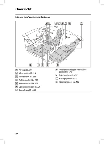 2024 Toyota C-HR Hybrid Bedienungsanleitung | Niederländisch