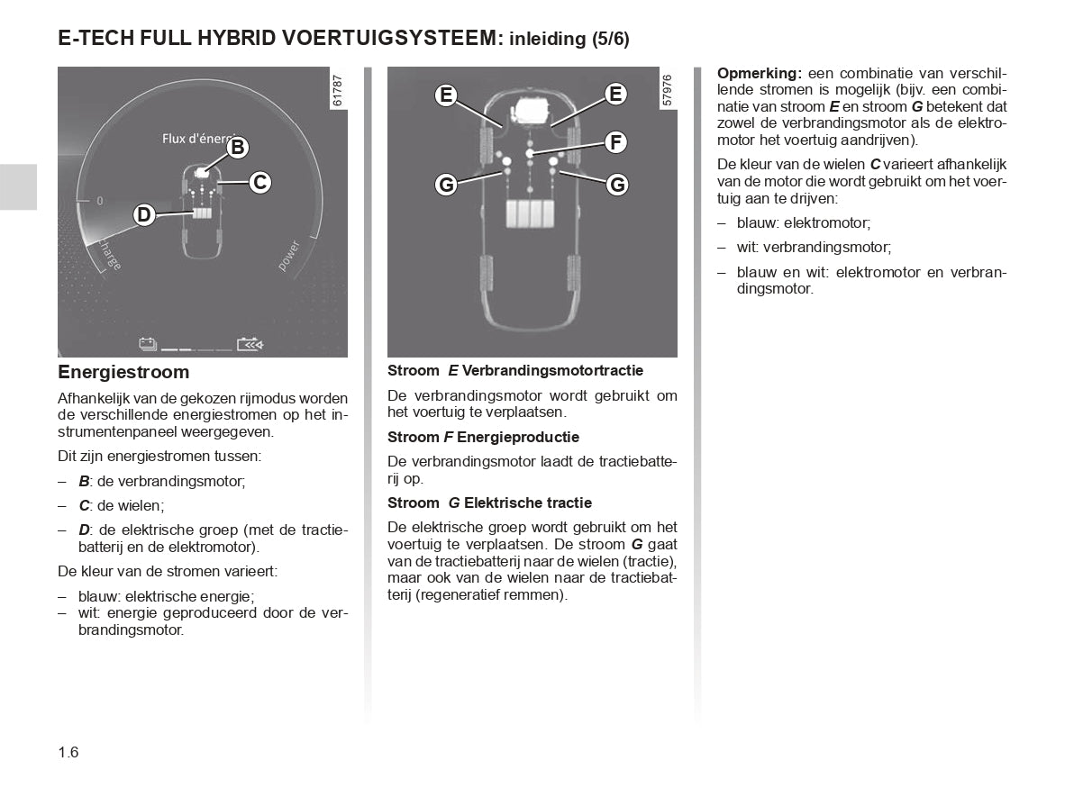 2023 Renault Espace E-Tech Hybrid Bedienungsanleitung | Niederländisch