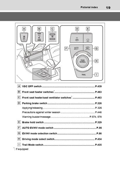 2018 Toyota Yaris GRMN Bedienungsanleitung | Englisch