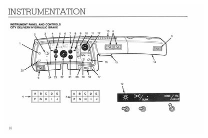 1991 Audi Quattro V8 Owner's Manual | English