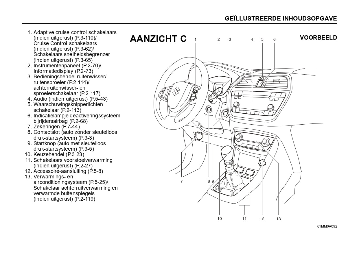 2020 Suzuki SX4 Bedienungsanleitung | Niederländisch