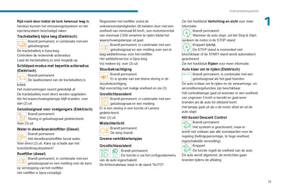 2024 Peugeot Expert/e-Expert/Traveller/e-Traveller Bedienungsanleitung | Niederländisch