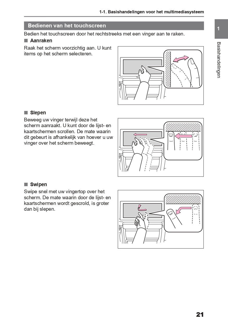 2024 Toyota C-HR Hybrid Infotainment Manual | Dutch