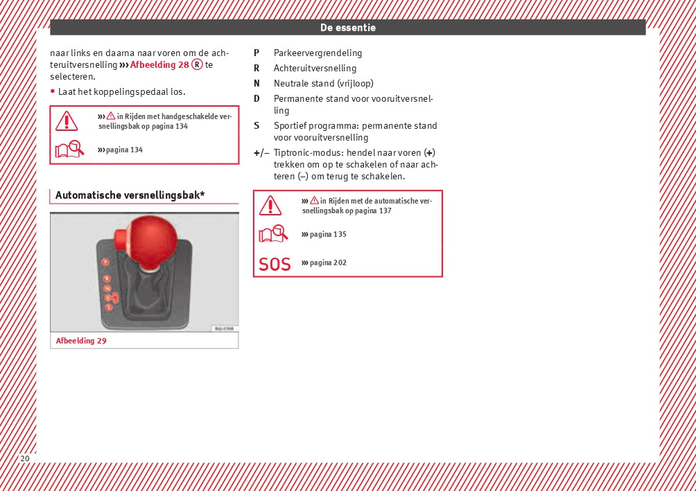 2015-2016 Seat Ibiza Owner's Manual | Dutch