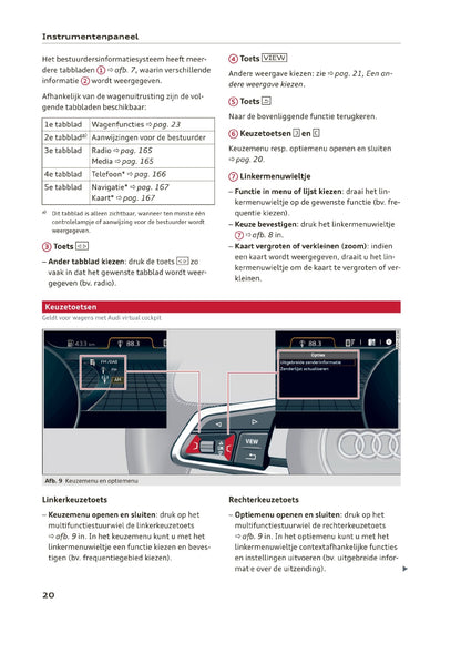 2019 Audi Q2 Owner's Manual | Dutch