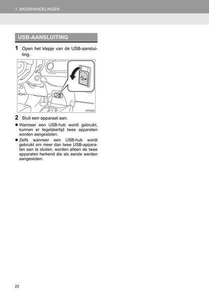 2016 Toyota Yaris Infotainment Manual | Dutch