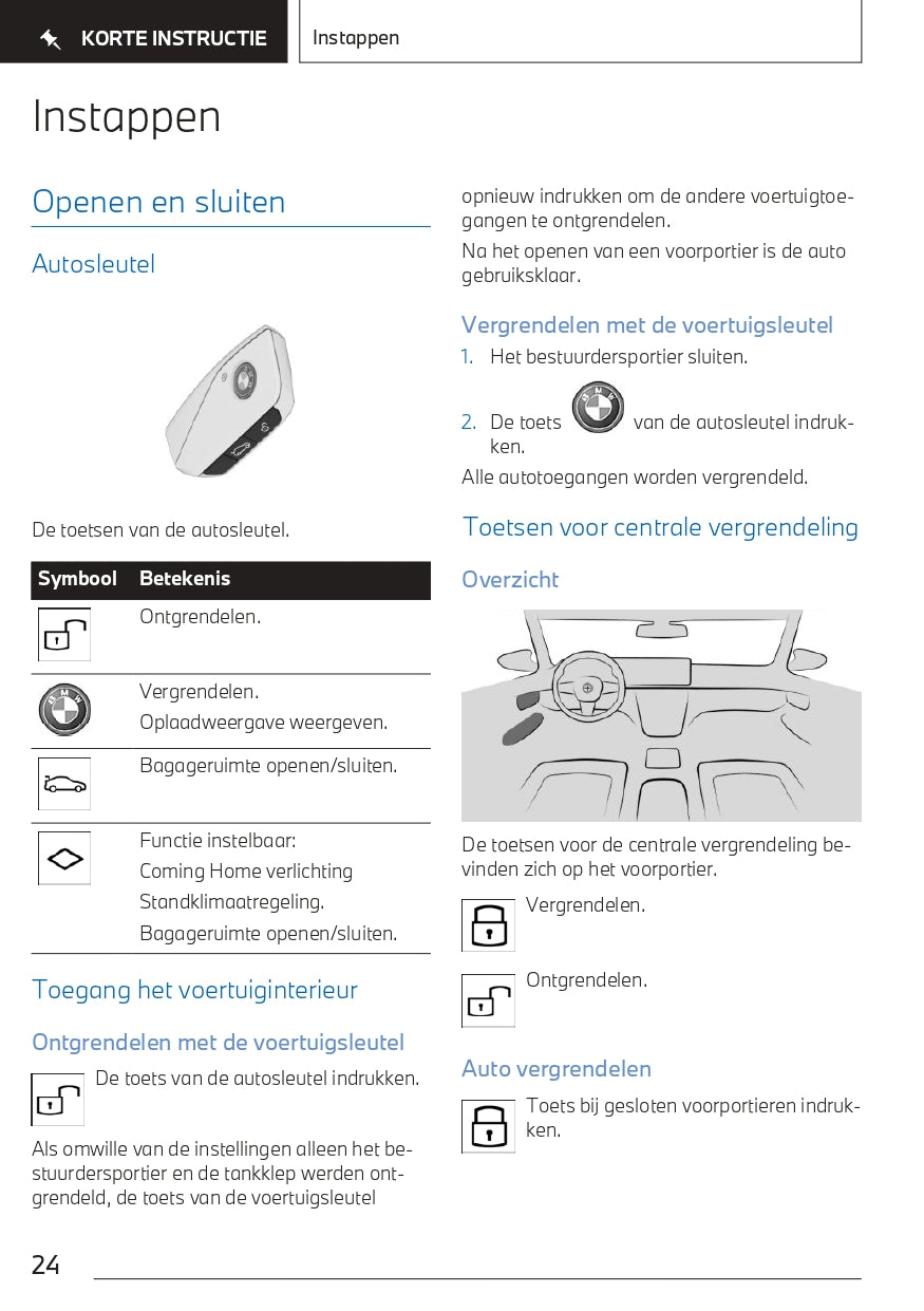 2023 BMW X5 PHEV Owner's Manual | Dutch