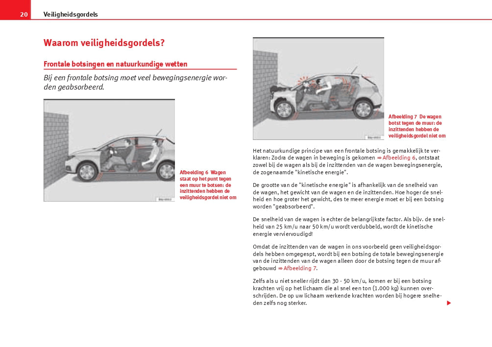 2012-2013 Seat Ibiza Owner's Manual | Dutch